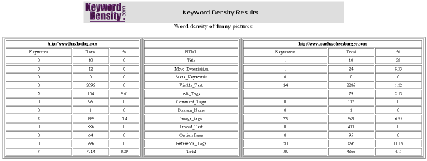 keydense2