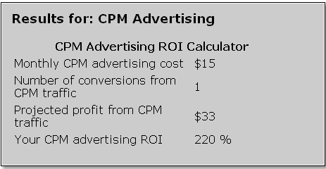 Results screenshot of finding out the CPM Advertising 