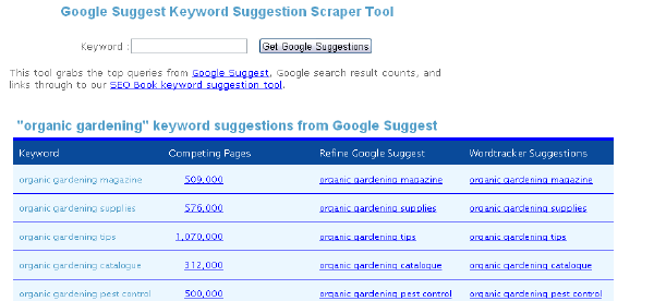 A screenshot of a tool that scrapes Google keywords from Wordtracker.
