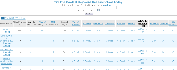 this keyword tool shows an abundance of metrics for a specific keyword including links to many google and yahoo seo links 