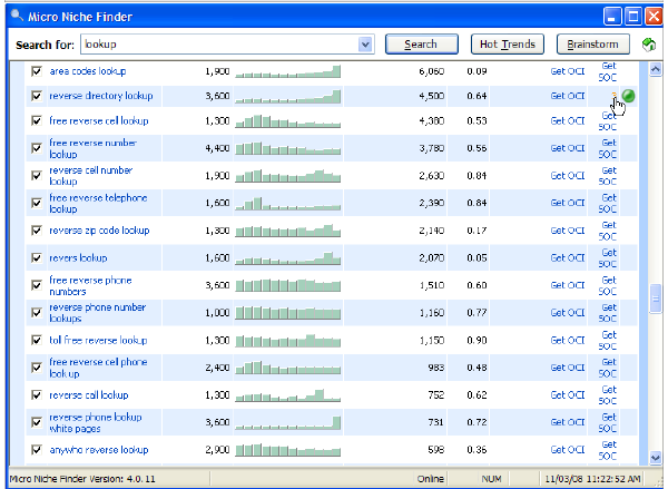 Screenshot of the Micro Niche Finder that helps your find keyword trends, estimated traffic, and more. 